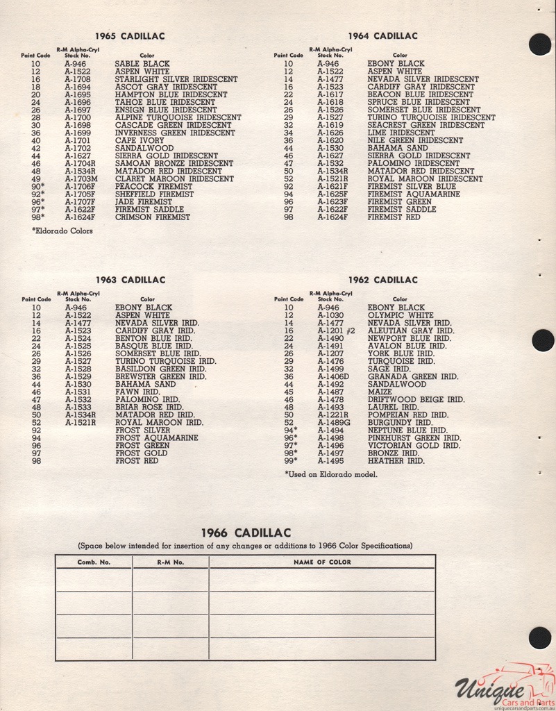 1966 Cadillac Paint Charts RM 2